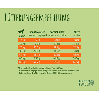 V3HBA2EA34FB53D2C3EE7662635A973C375R7398853P4