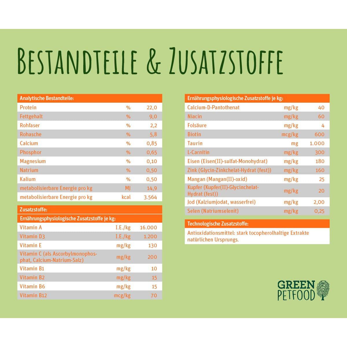 V3HB368F37955E7D7C3BBB2458B78A64A42R7398856P5